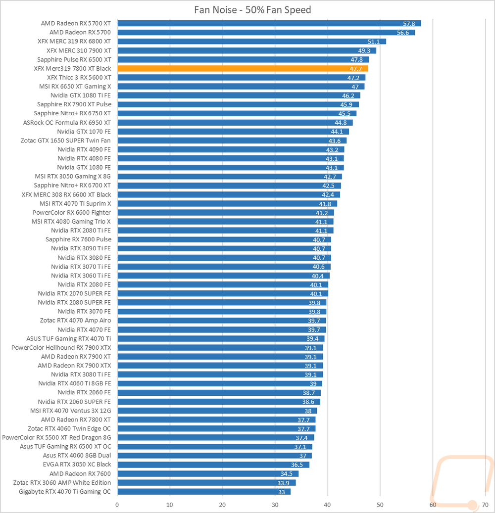 graph37