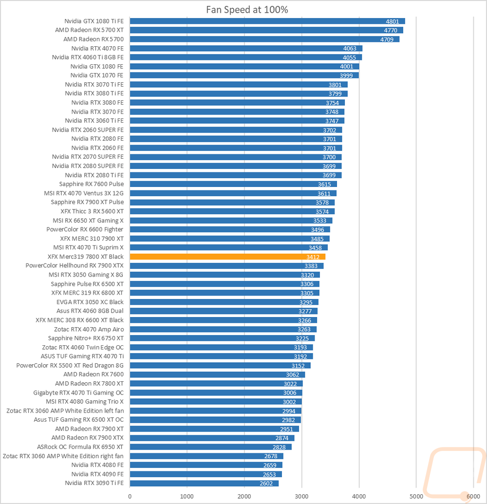 graph39
