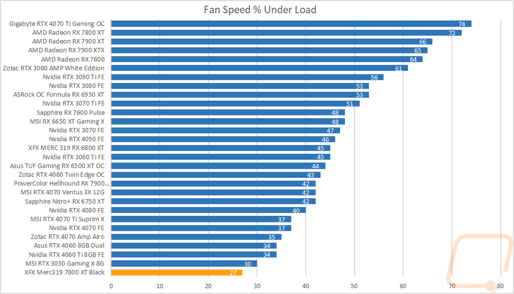 graph41