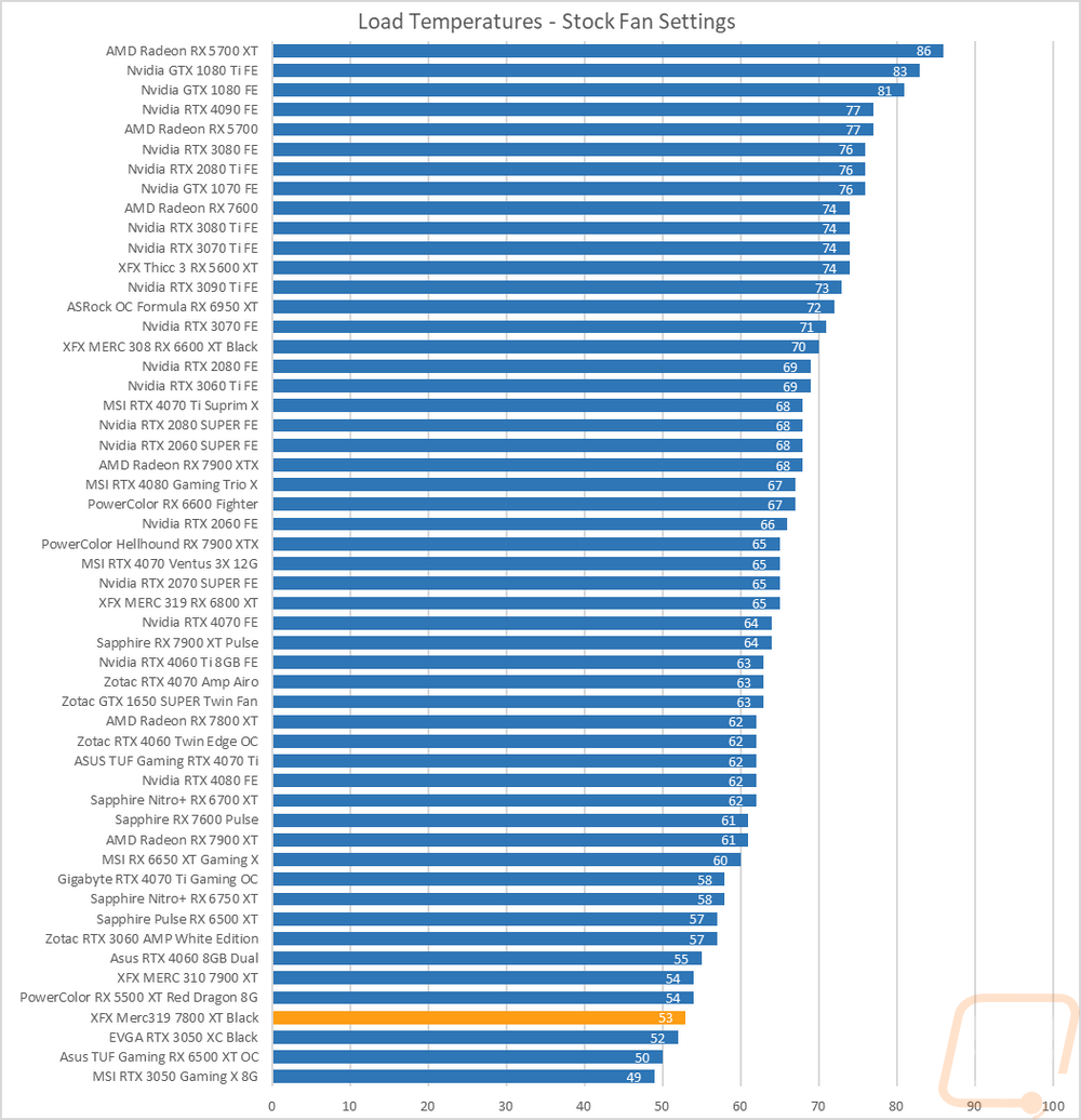 graph42