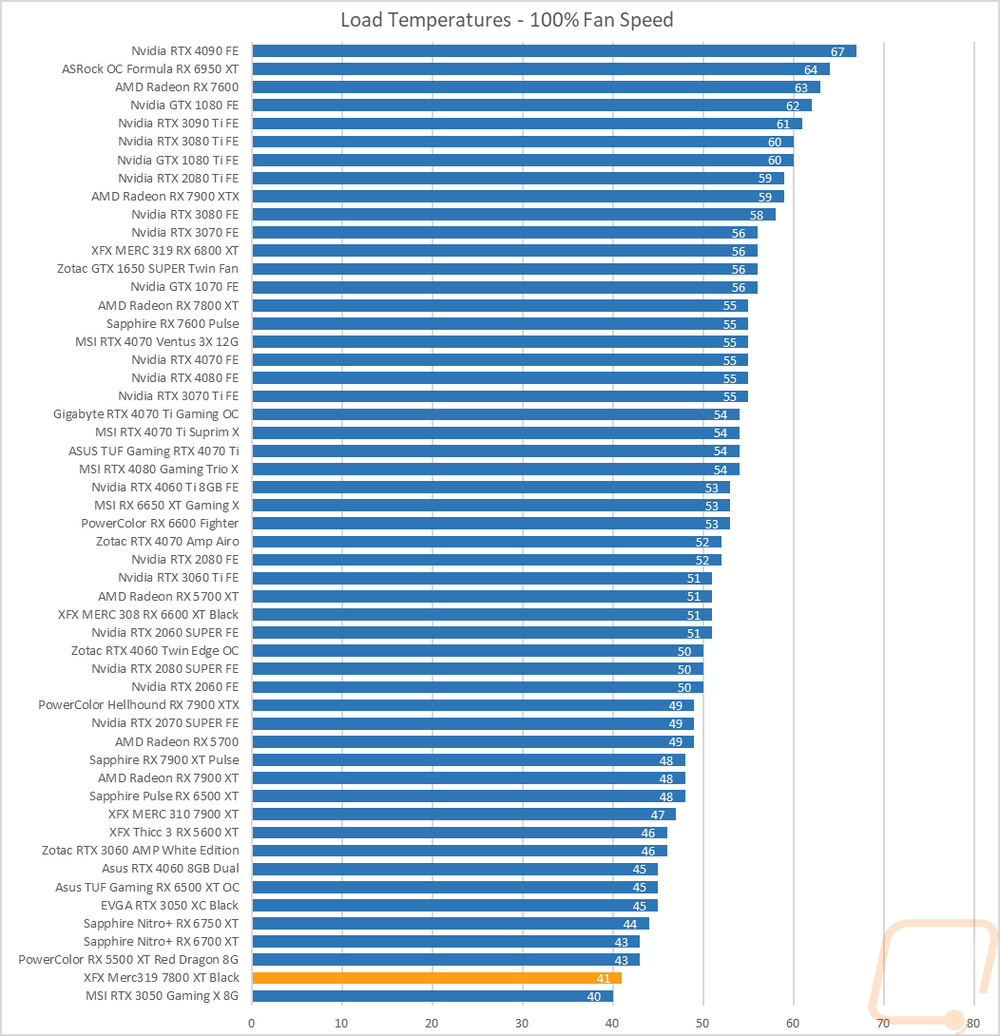 graph43