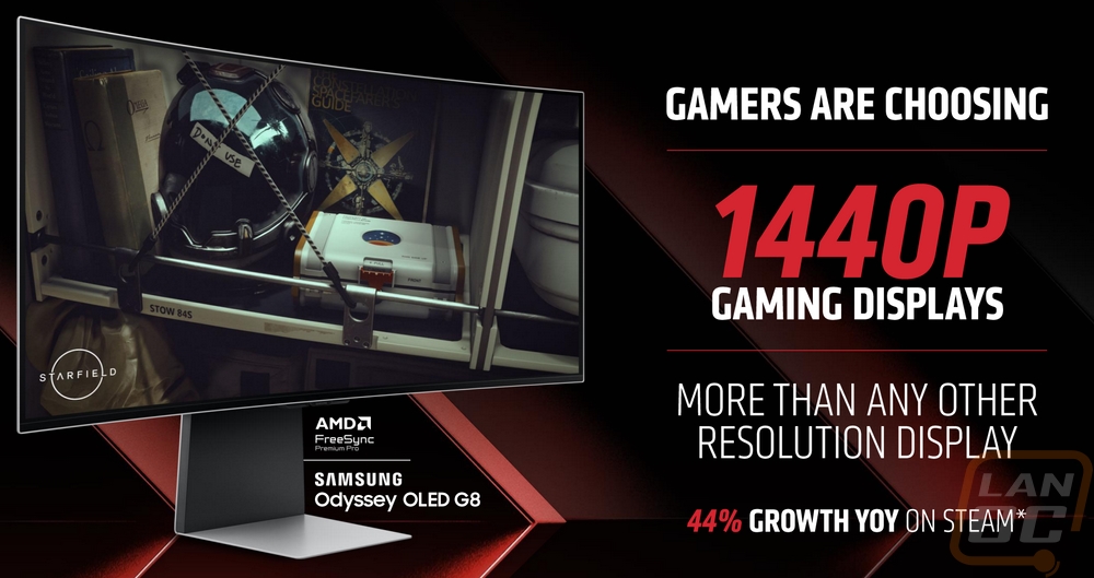 amd 1