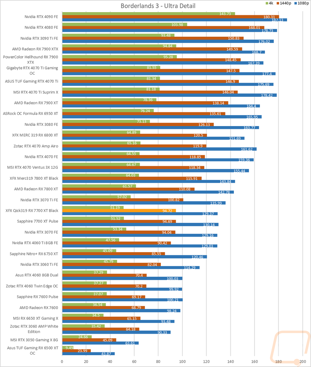 graph16