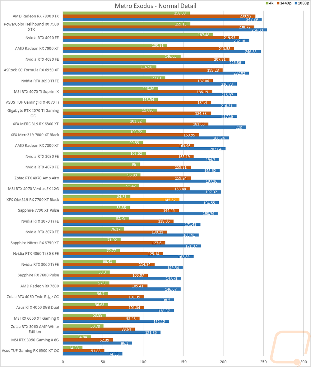 graph17