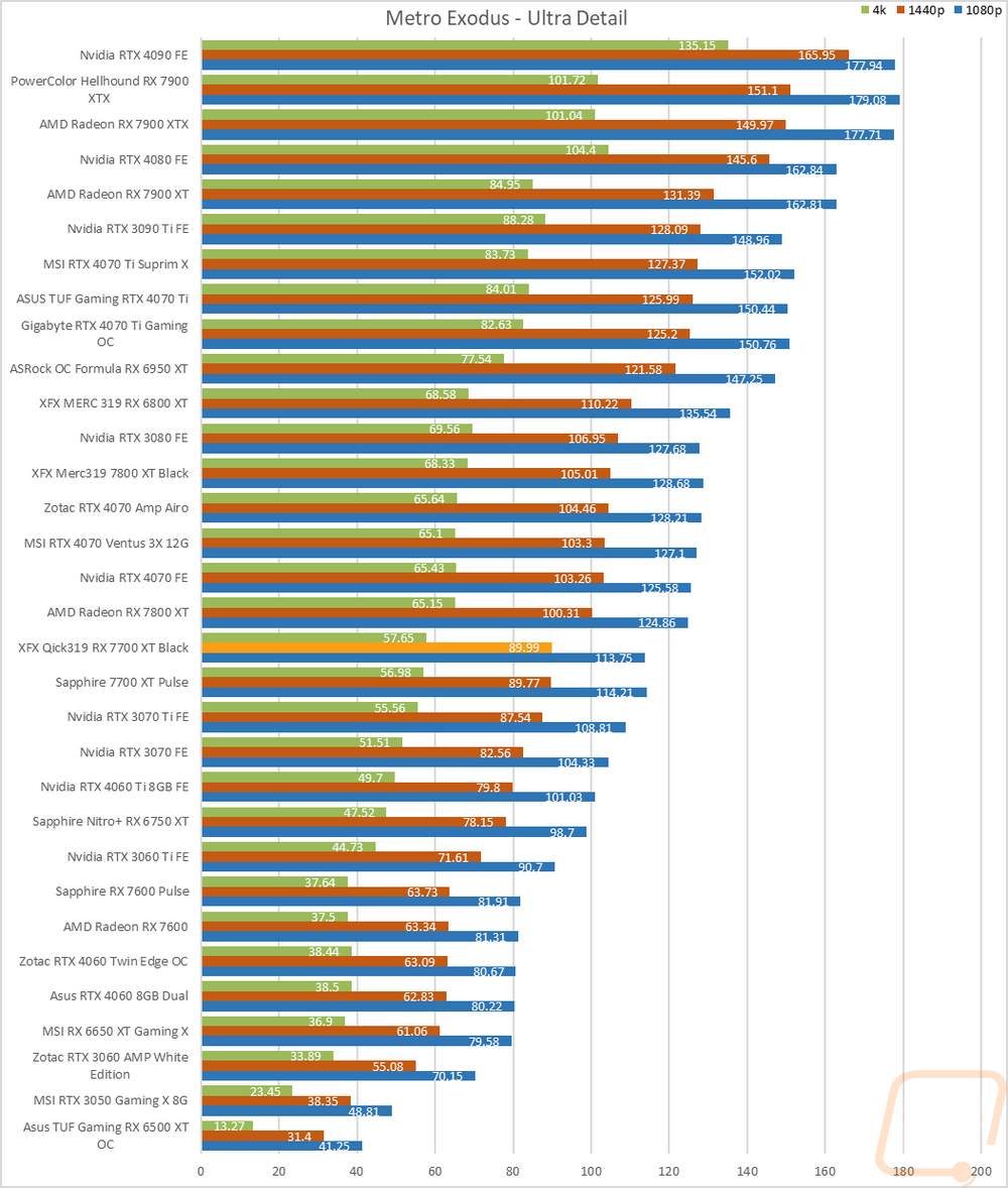 graph18