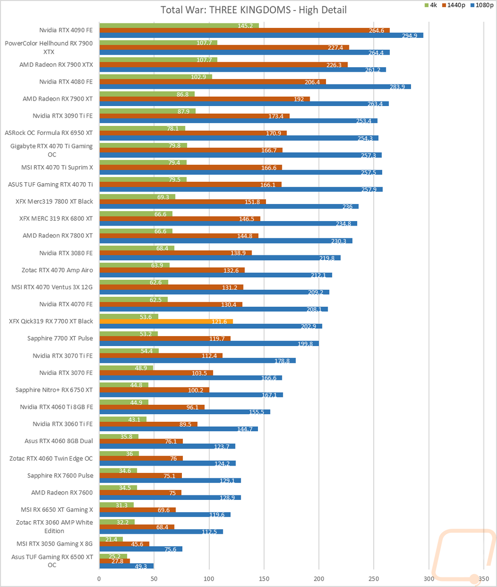 graph22