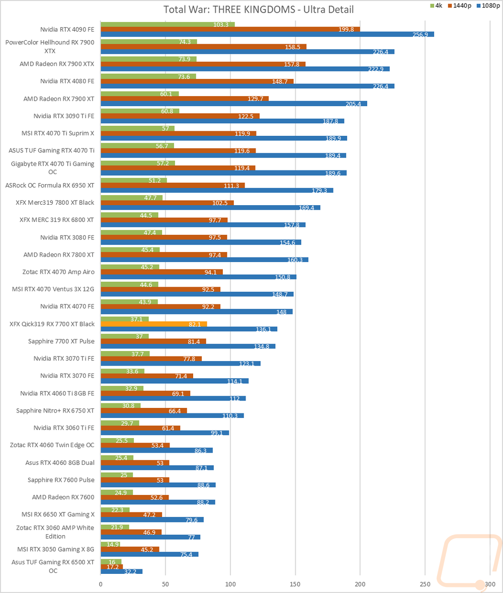 graph23