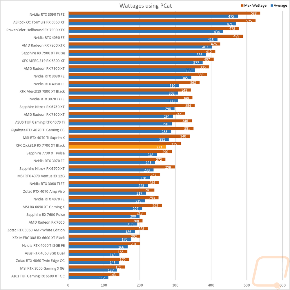 graph34