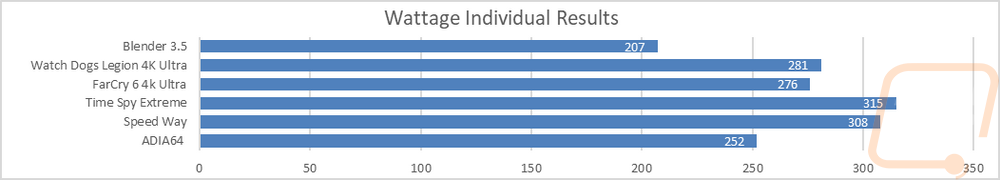 graph35