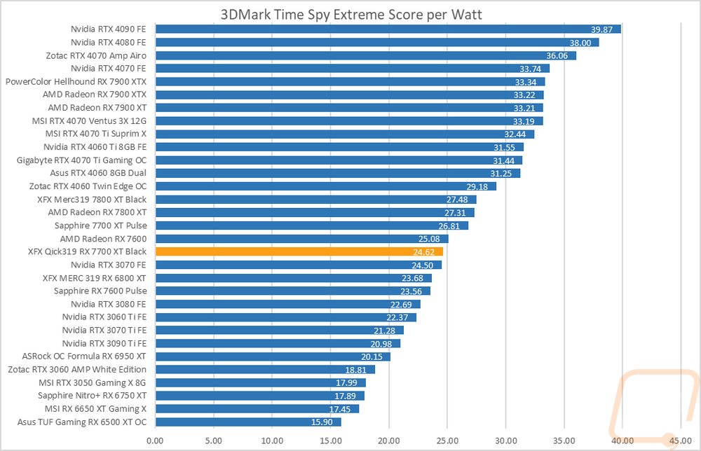 graph36