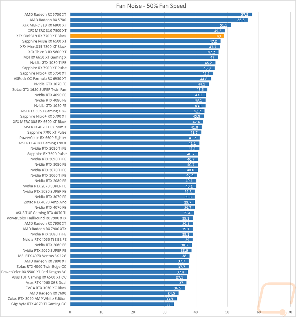 graph37