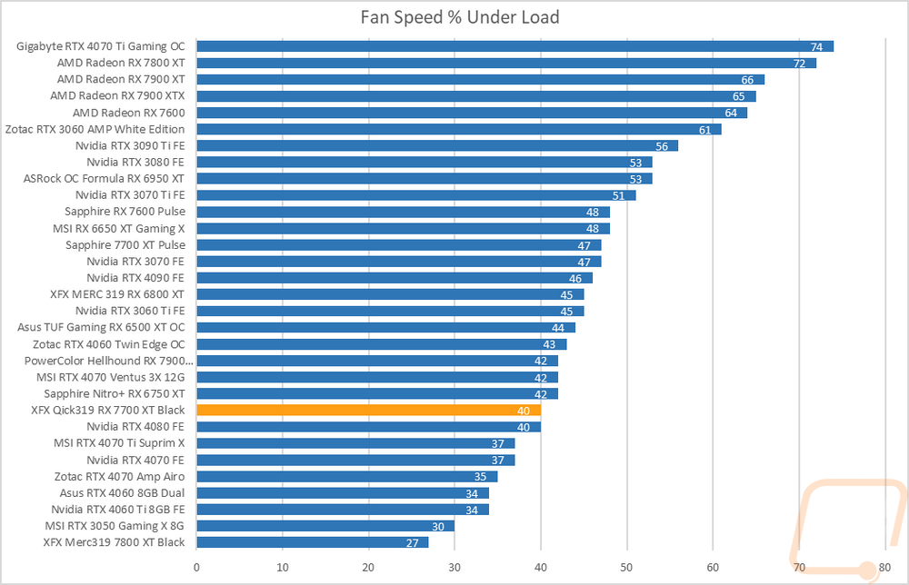 graph41