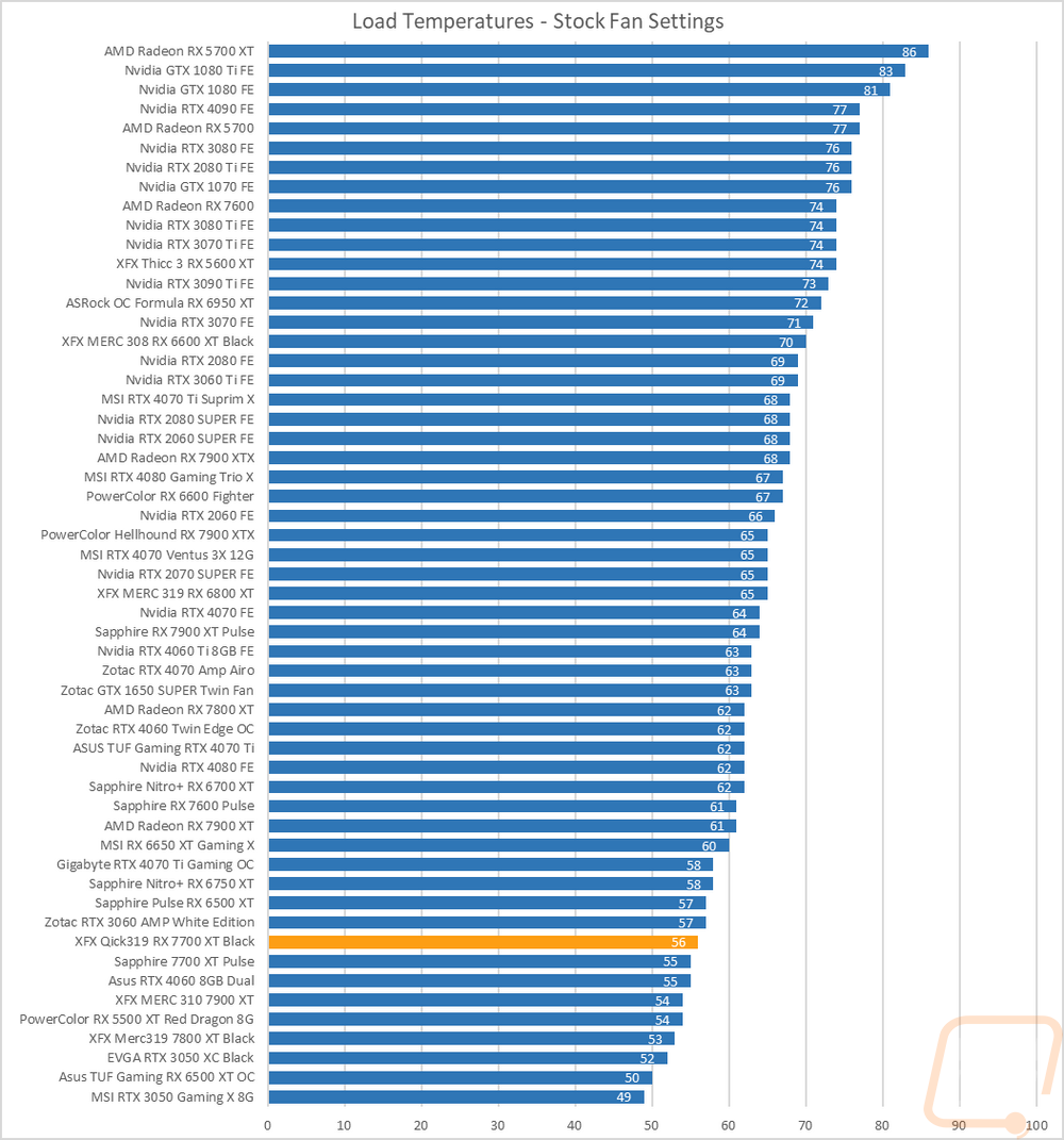 graph42