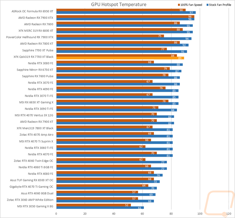 graph44