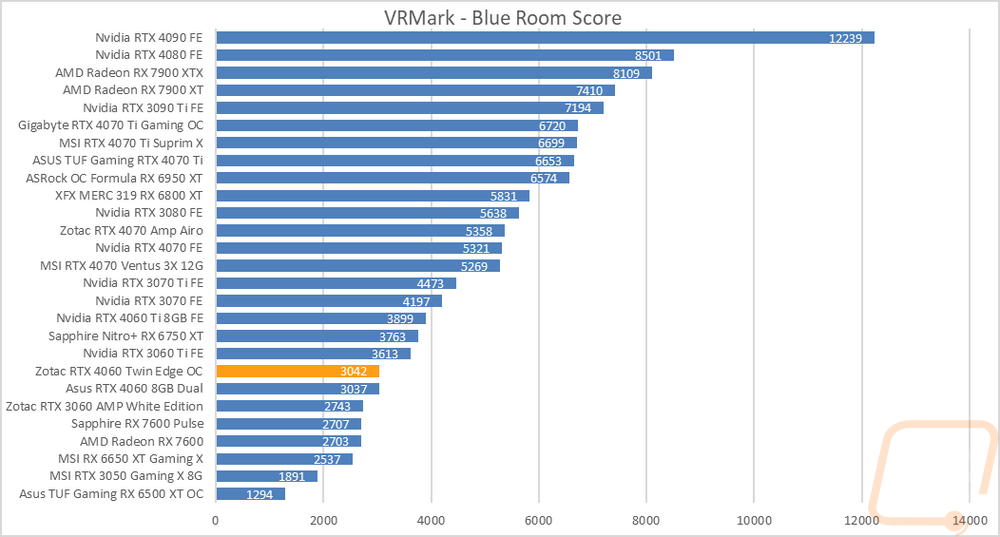 graph11