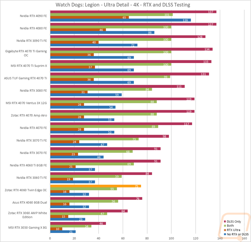 graph15