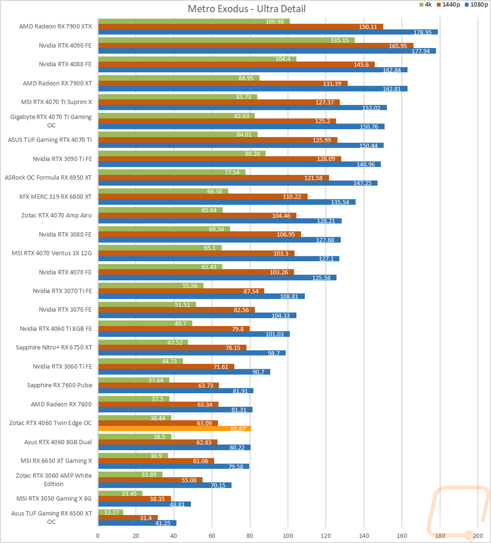 graph19