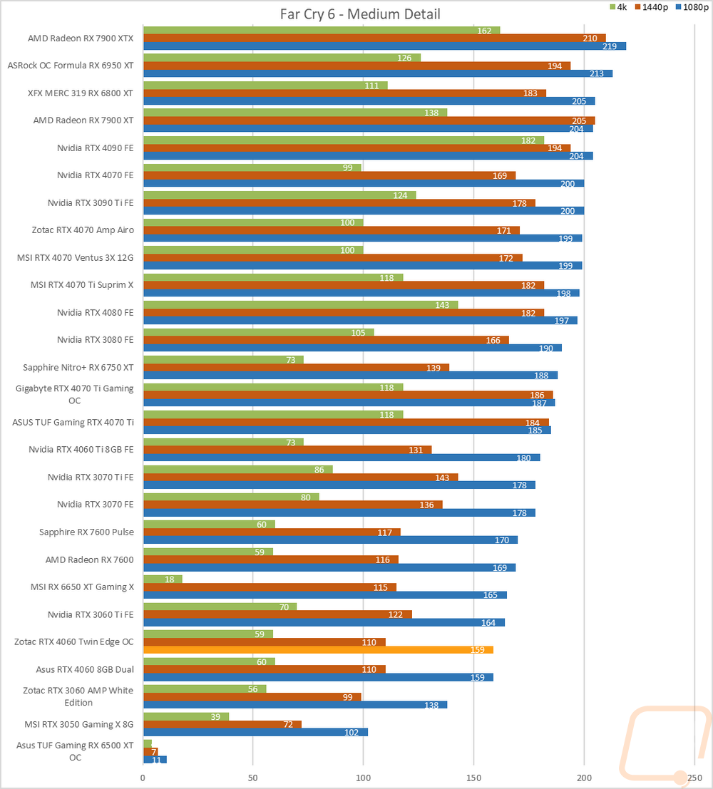 graph26
