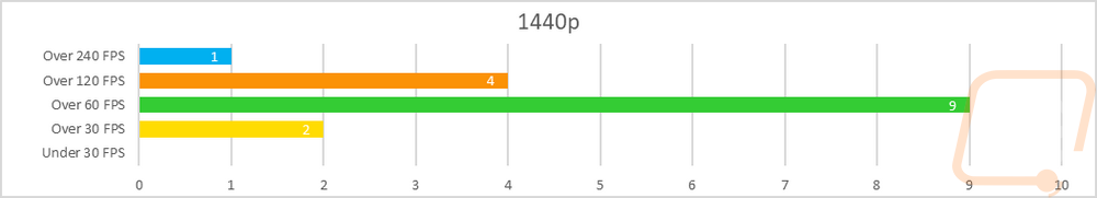 graph31