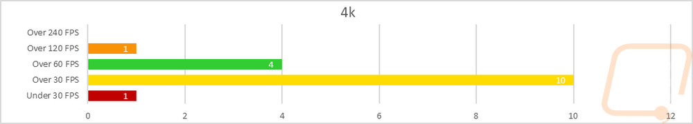 graph32