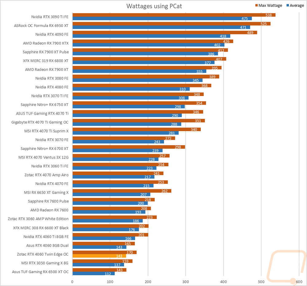graph37