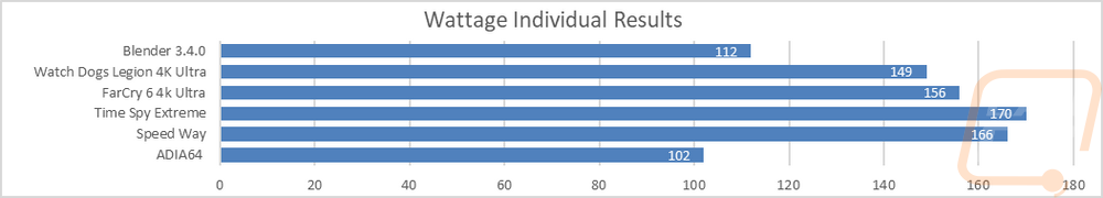 graph38