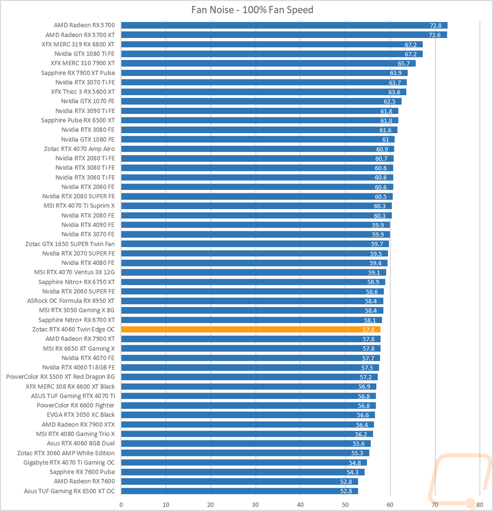 graph41
