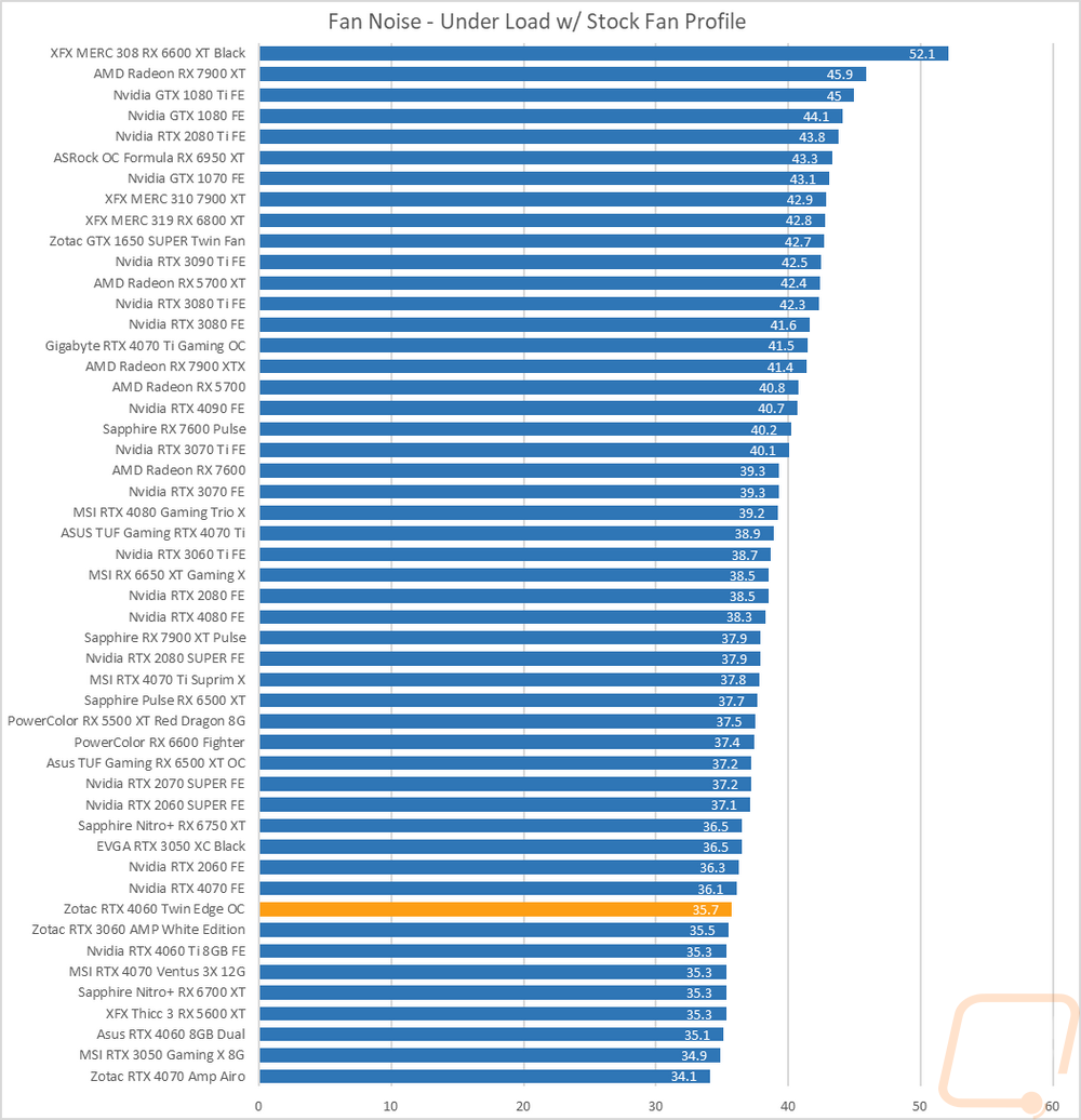 graph43