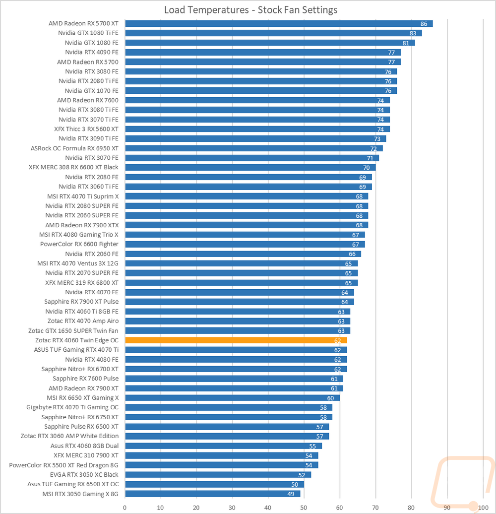 graph45