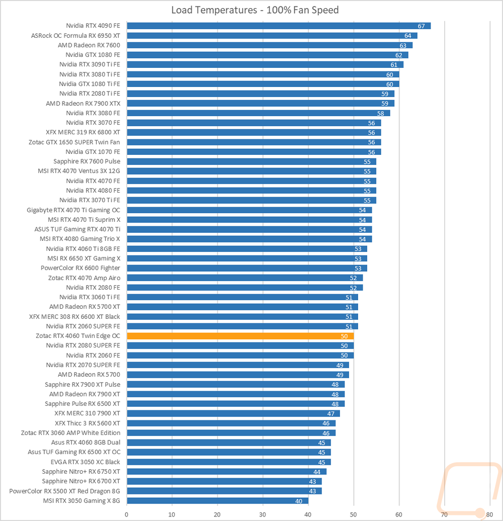 graph46