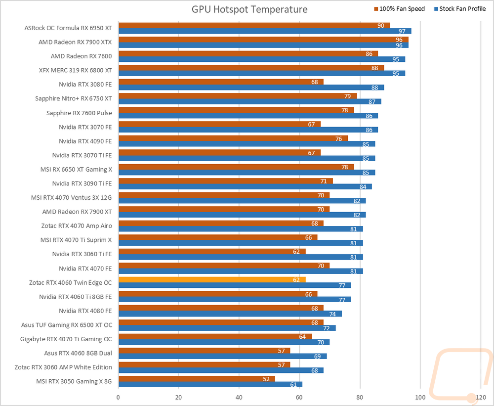 graph47