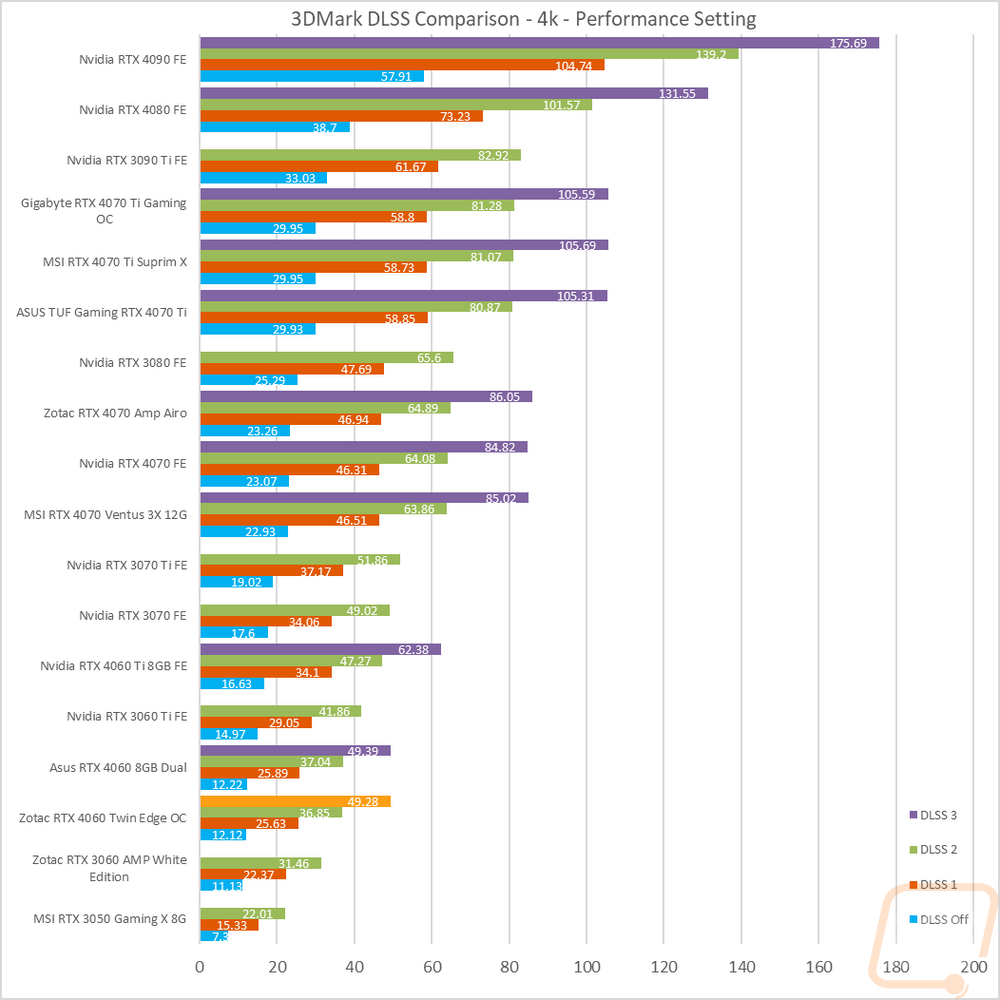 graph8