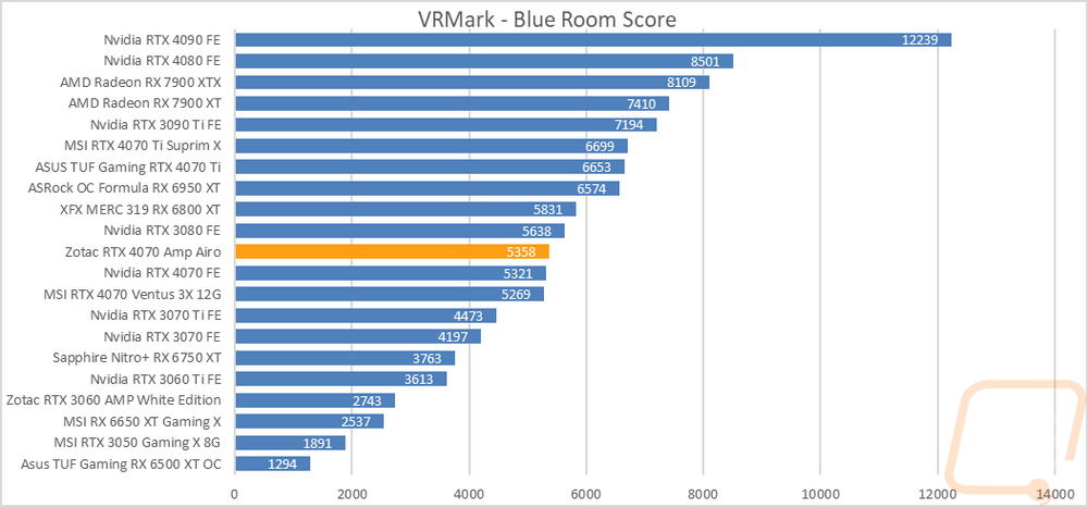 graph11