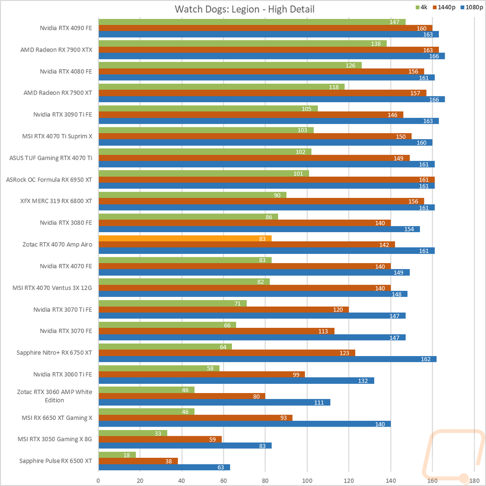 graph13