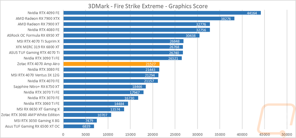 graph2