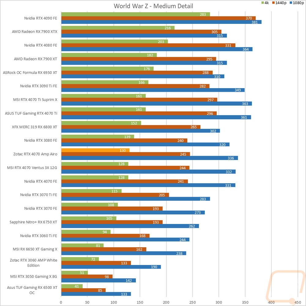 graph21