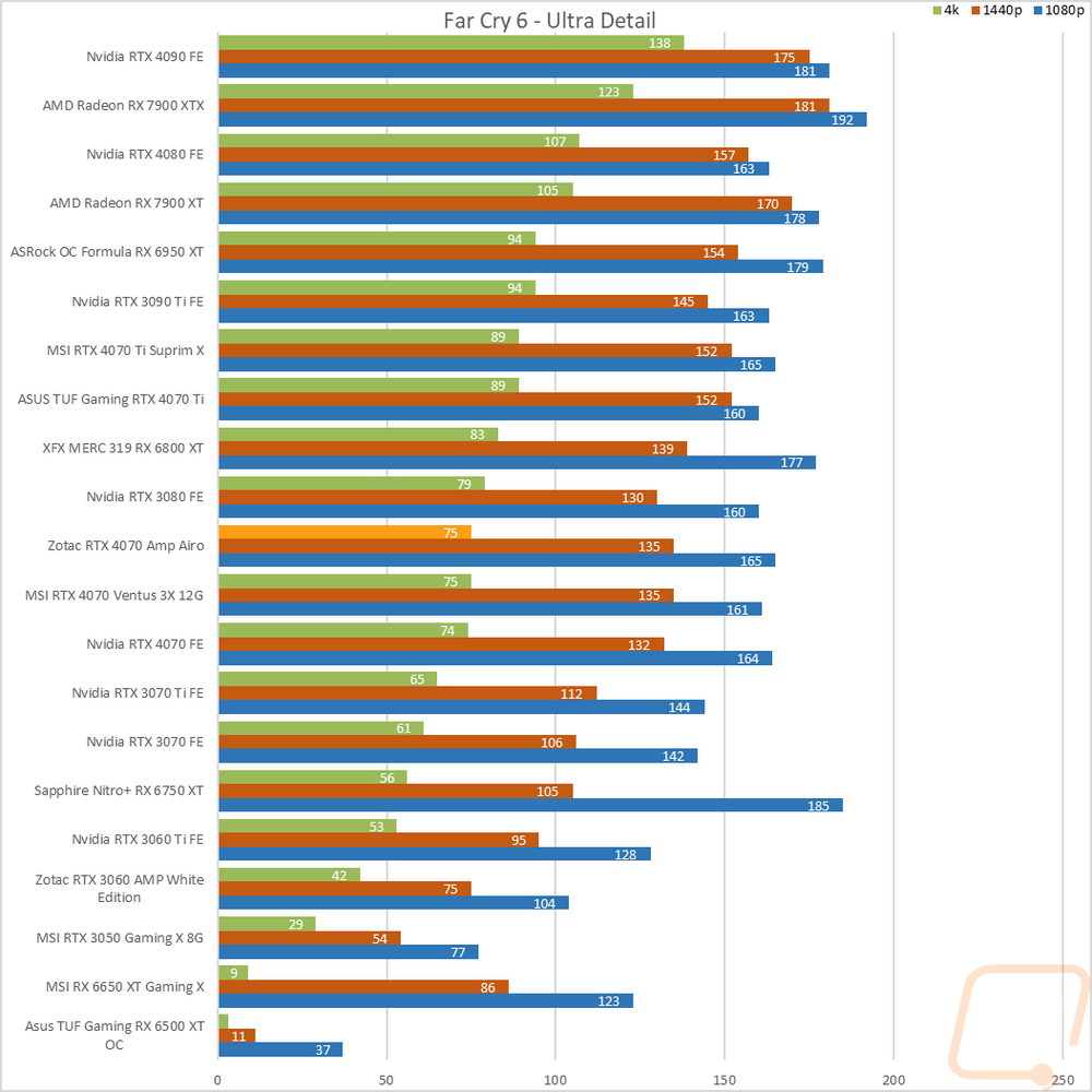graph27