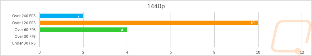 graph31