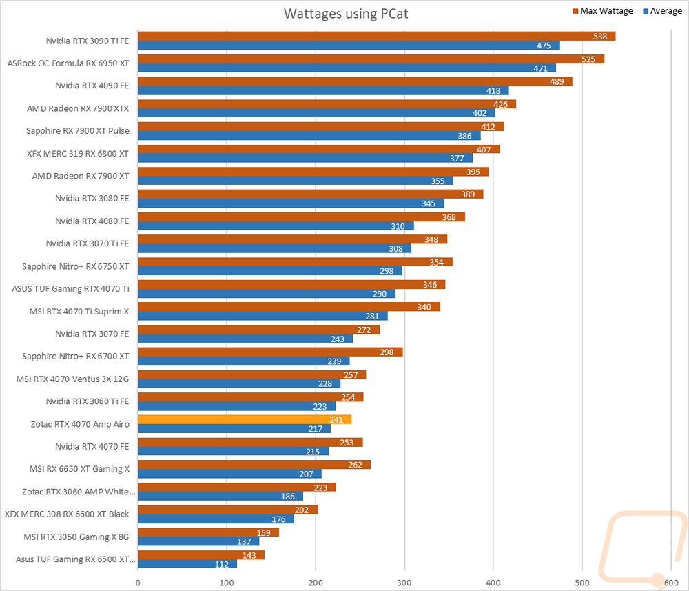 graph37