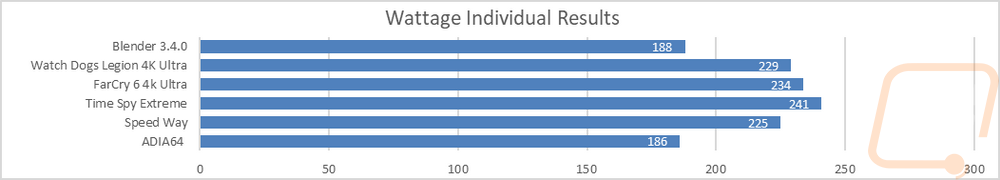 graph38