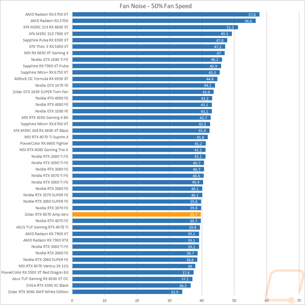 graph40