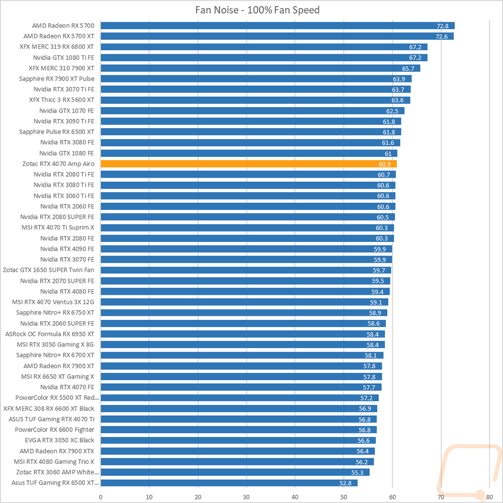 graph41