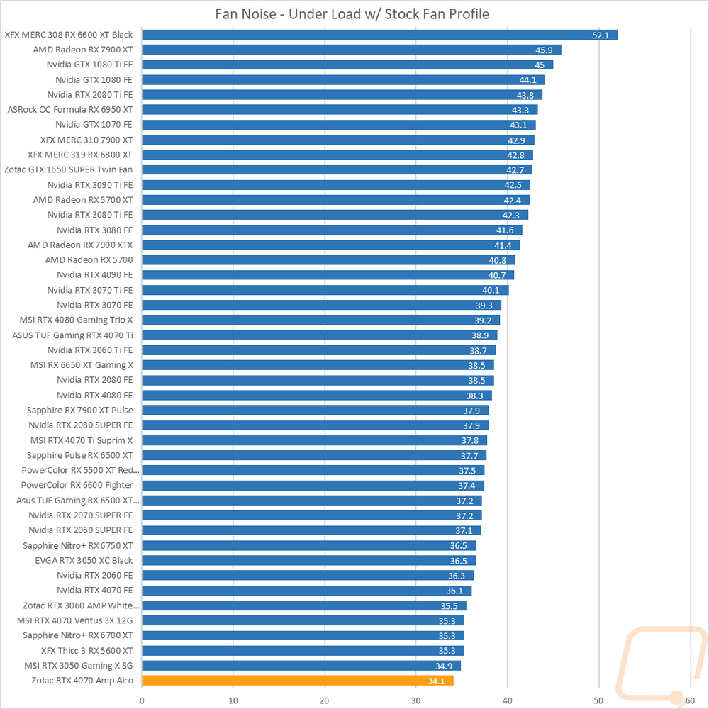 graph42