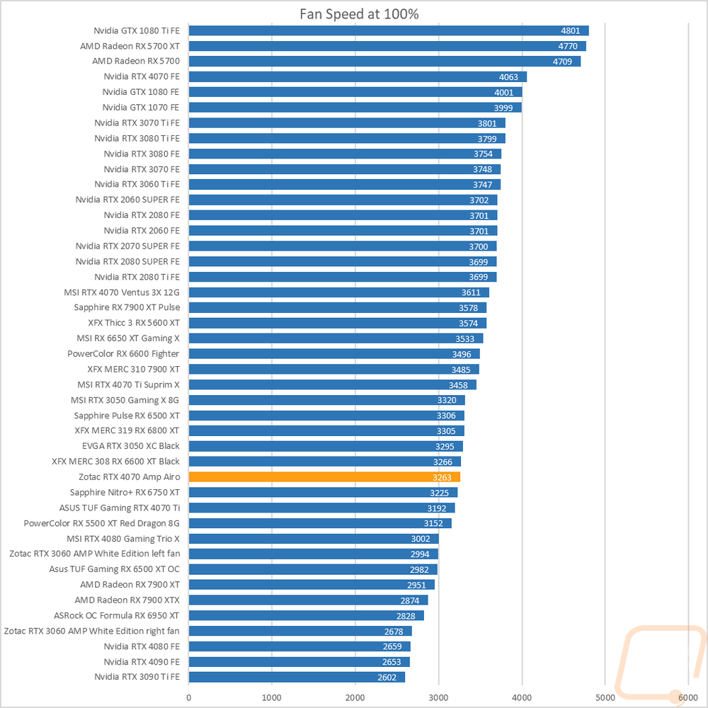 graph43