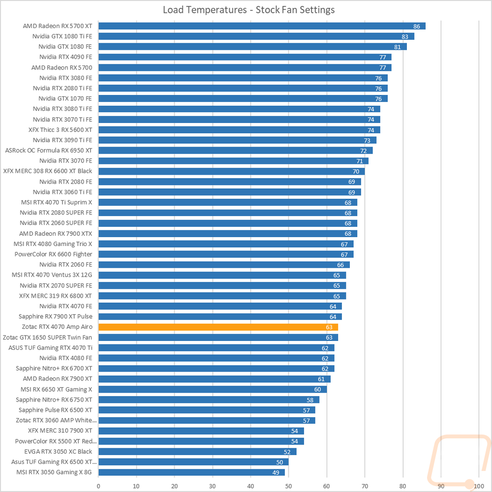 graph44