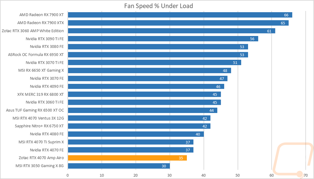 graph45