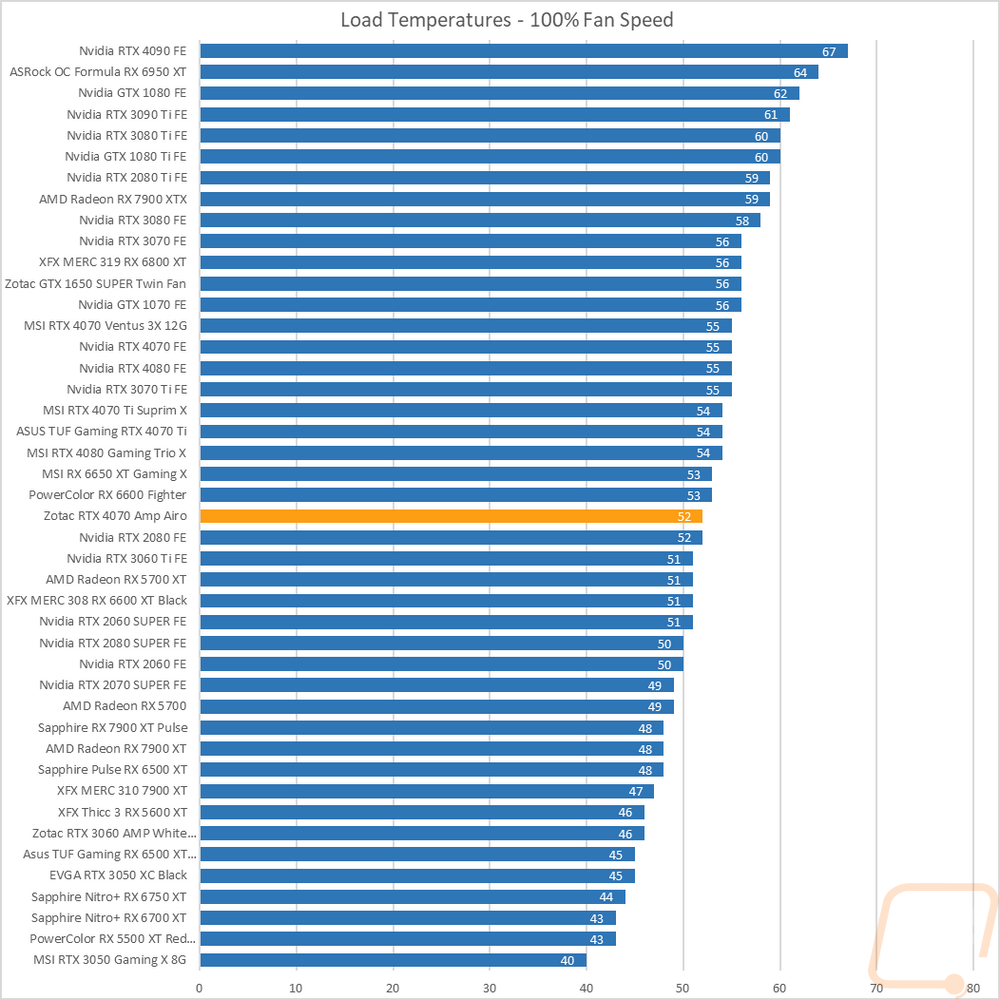 graph46