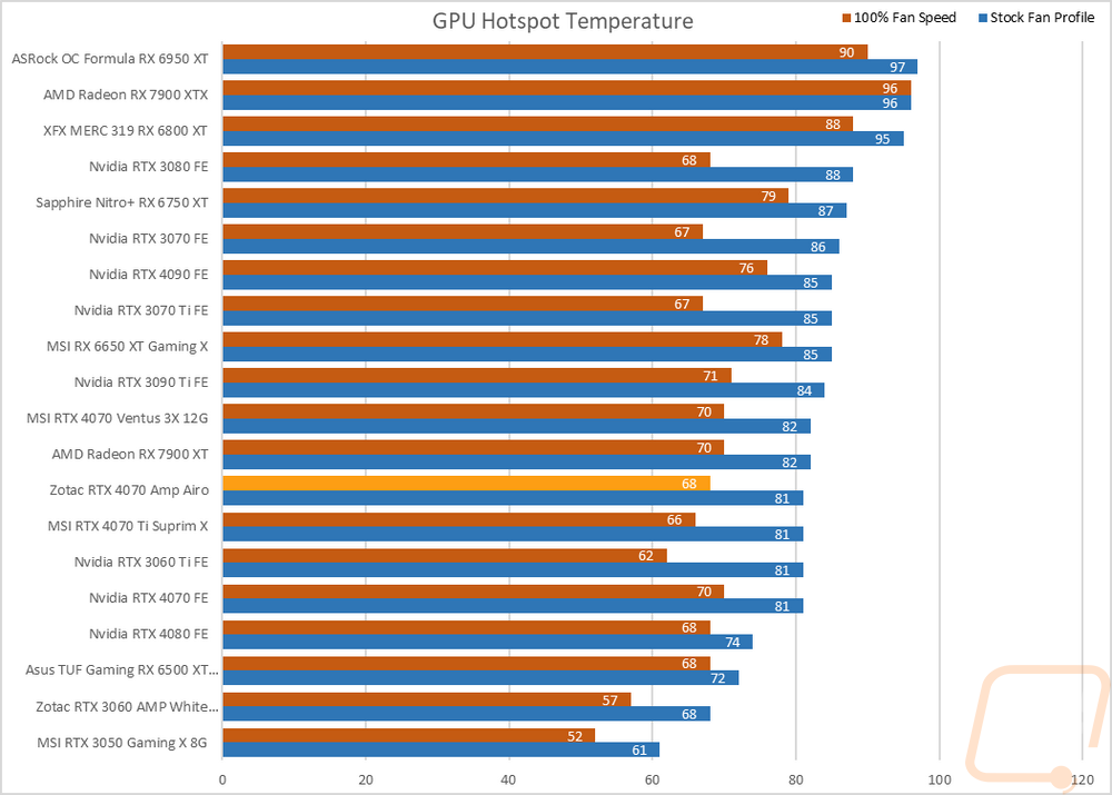 graph48