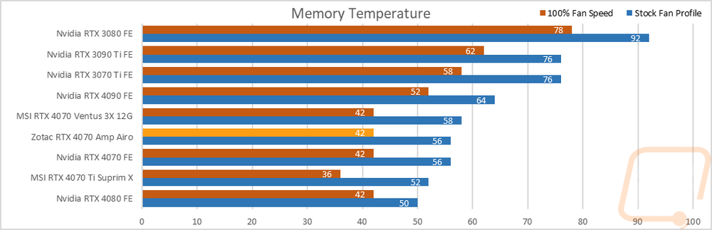 graph49