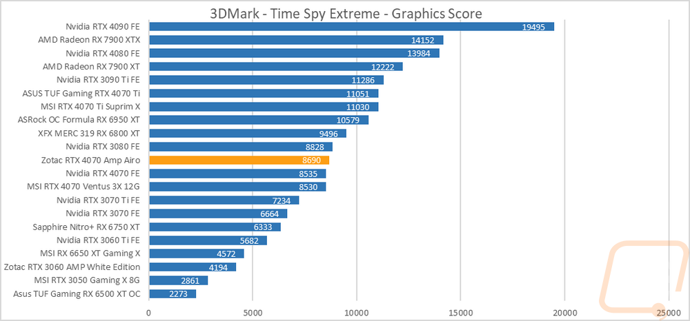 graph5